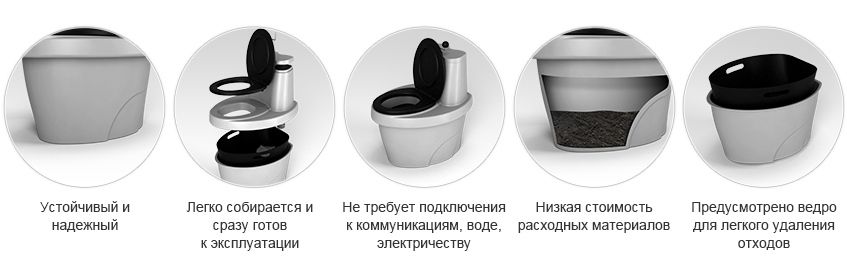 Преимущества торфяного туалета Rostok